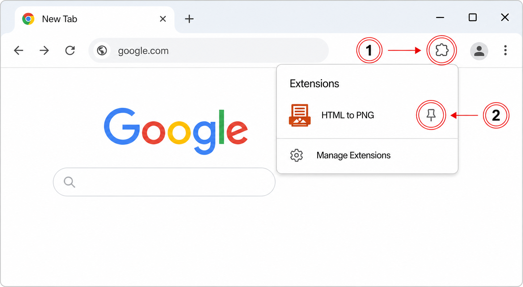 Chrome window: the puzzle button (1) opens the light Extensions menu; the pin (2) next to HTML to PNG keeps its icon on the toolbar